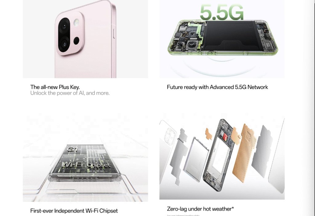 OnePlus 13s