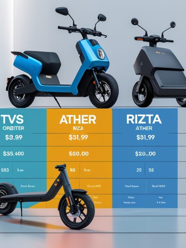 TVS Orbiter Electric Scooter Launched in India at Rs. 99,900